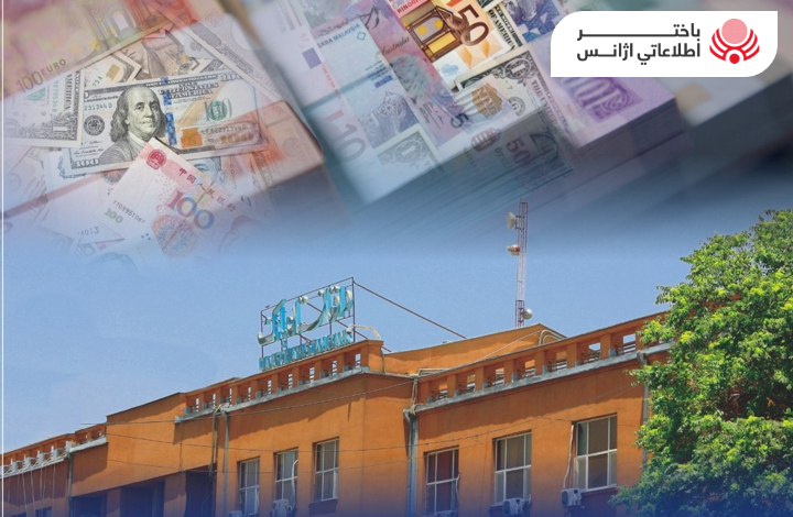 د افغانستان بانک