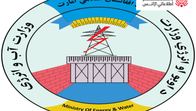 Logo Water Enargy